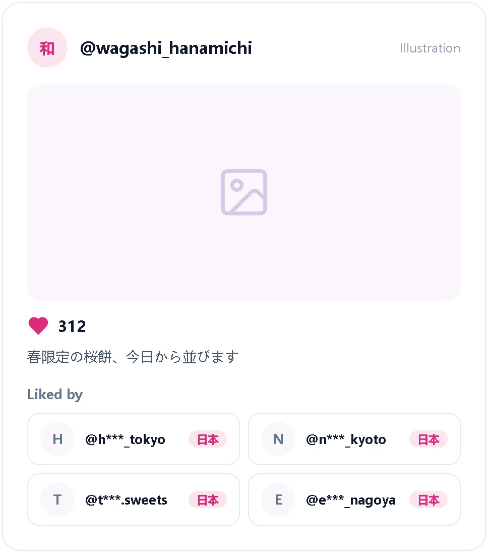 Illustration of a Japanese sweets shop post liked by Japanese accounts