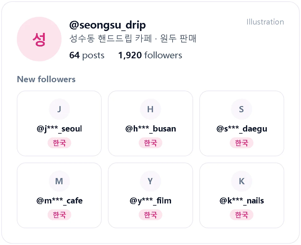 Illustration of a Seoul cafe profile followed by Korean accounts