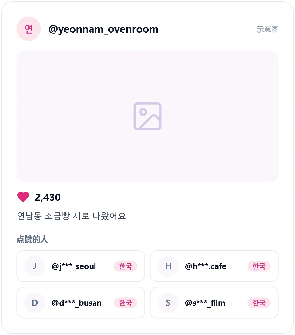 示意图：一条首尔面包店的 Instagram 帖子，由韩国账号点赞