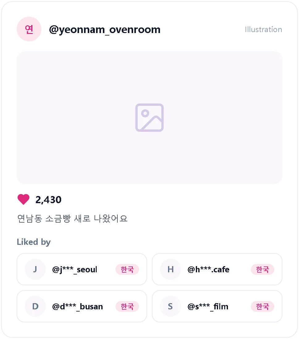 Illustration of a Seoul bakery Instagram post liked by Korean accounts