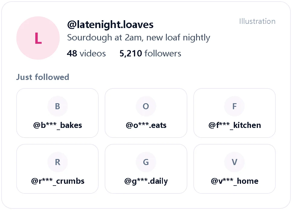 Illustration of a TikTok baking profile and its newest followers