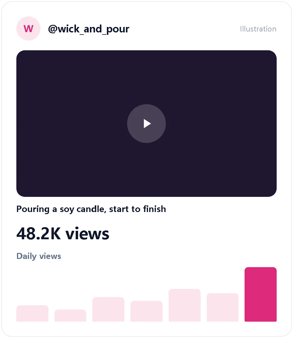 Illustration of a TikTok video with its view count and a daily chart